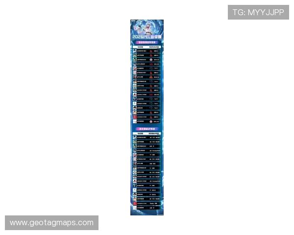AG电竞官网最新赛事预测与战队分析帮助玩家制定最佳观赛策略 AG电竞官网最新赛事预测与战队分析帮助玩家制定最佳观赛策略
