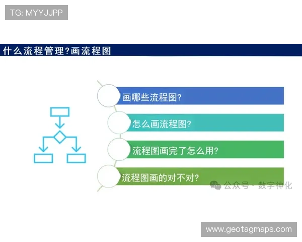 ag视讯安全中心的安全管理体系建设与持续优化策略探讨