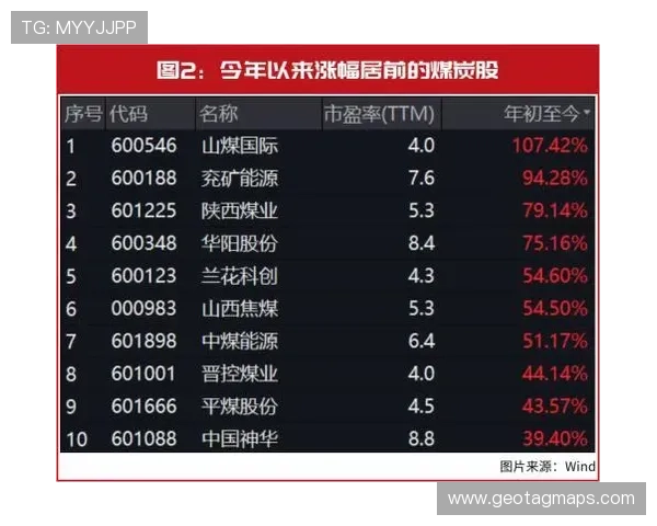 掌握百家乐赢钱的关键技巧帮助你在游戏中实现稳定盈利的策略