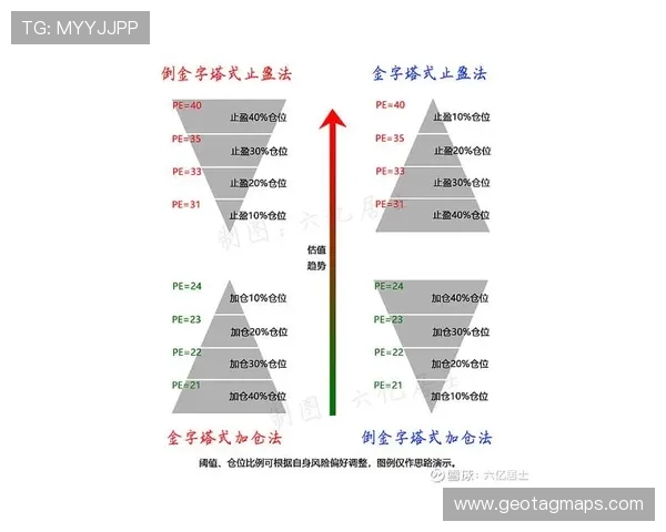结合AG百家点数分析实现游戏盈利的科学方法与技巧